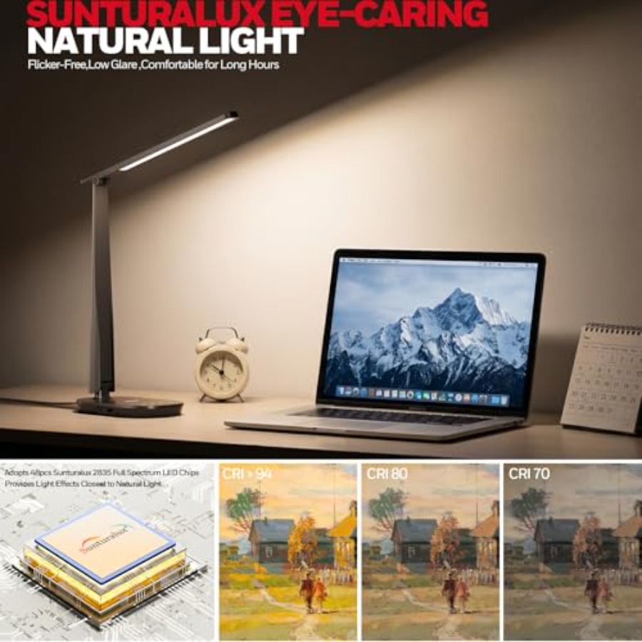 LED Desk Lamp for Home Office, - Home Office Lamp review and price