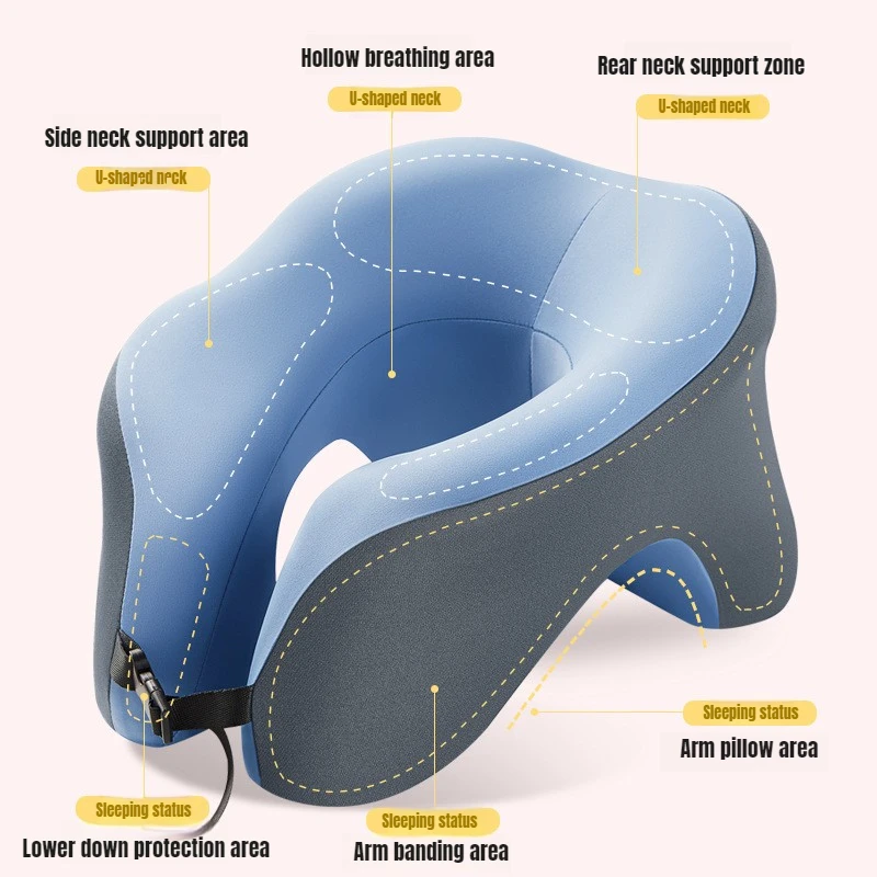 Portable U-shaped Travel Pillo - Home Office Head review and price